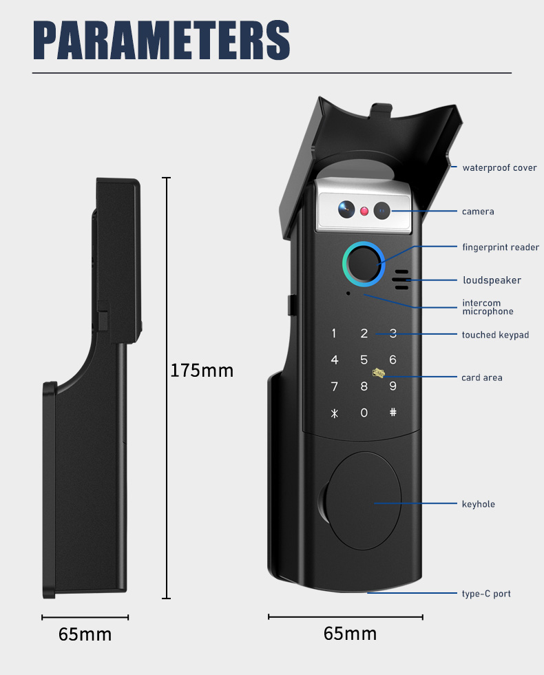 Specification details