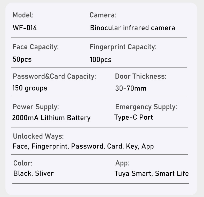 WF-014 specifications