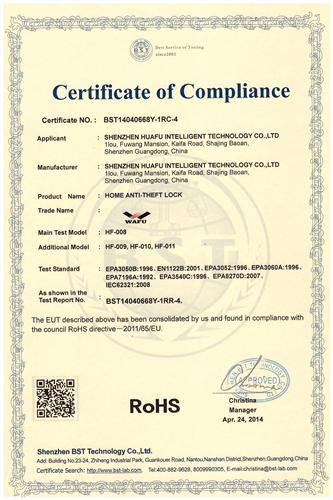 RoHS Certificate