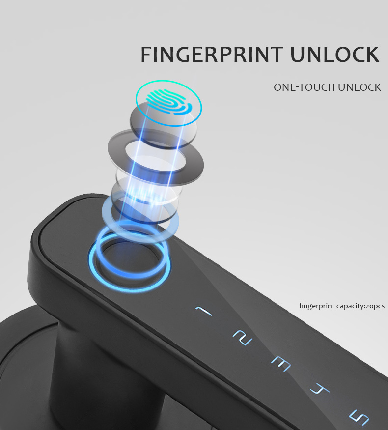 WF-F4 one-touch fingerprint unlock 20 fingerprints