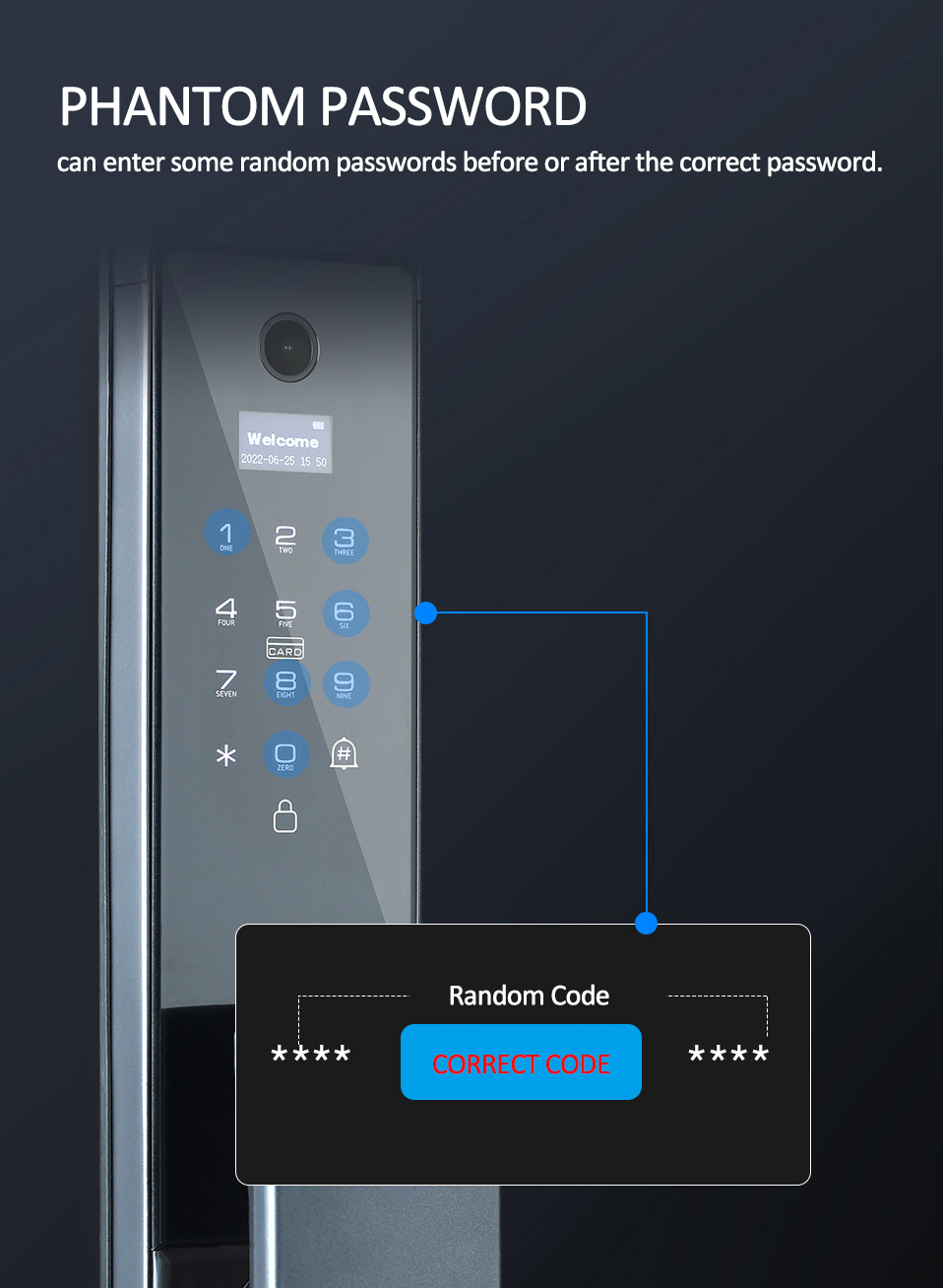 WF-MY4 phantom password anti-peep