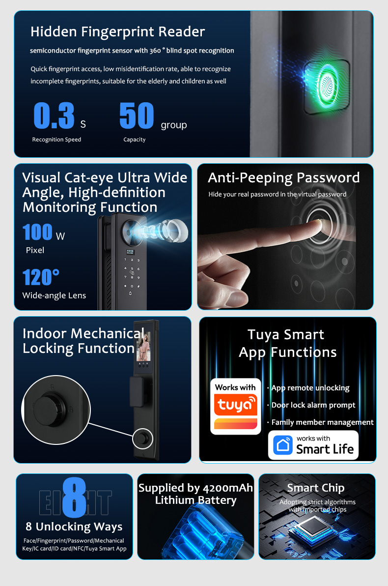 WF-MY6 8-in-1 unlock, 4200mAh lithium, HD peephole