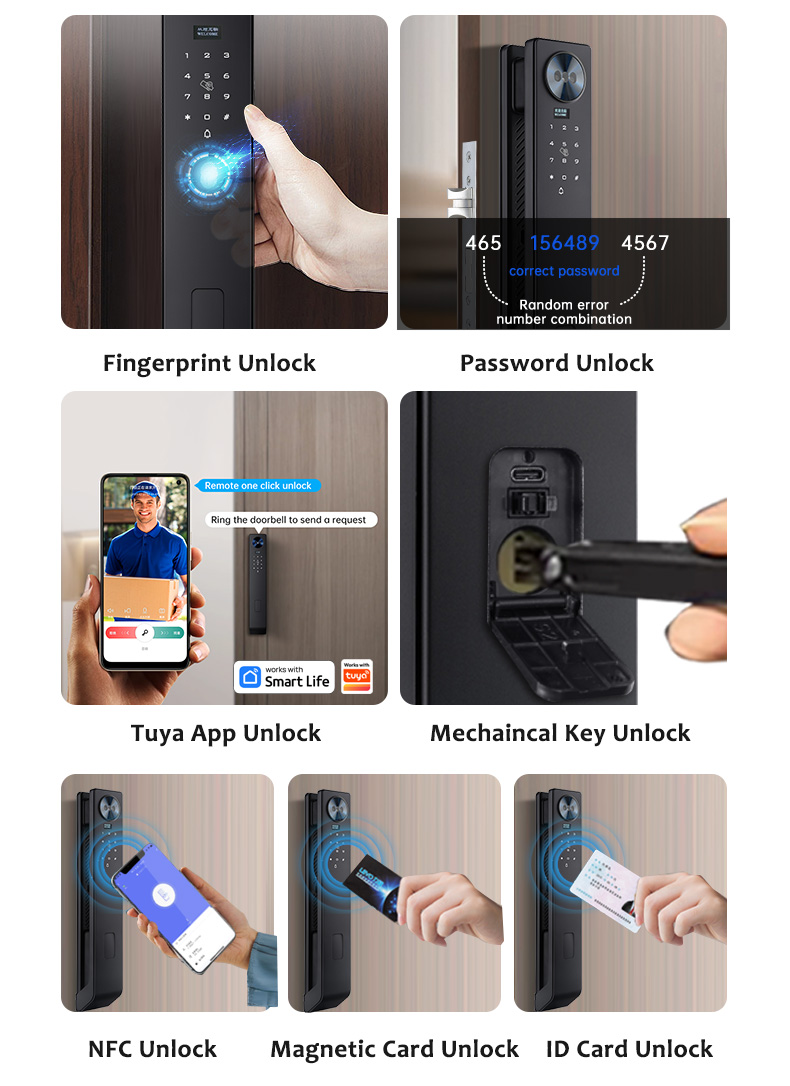 WF-MY6 nine unlock methods diagram