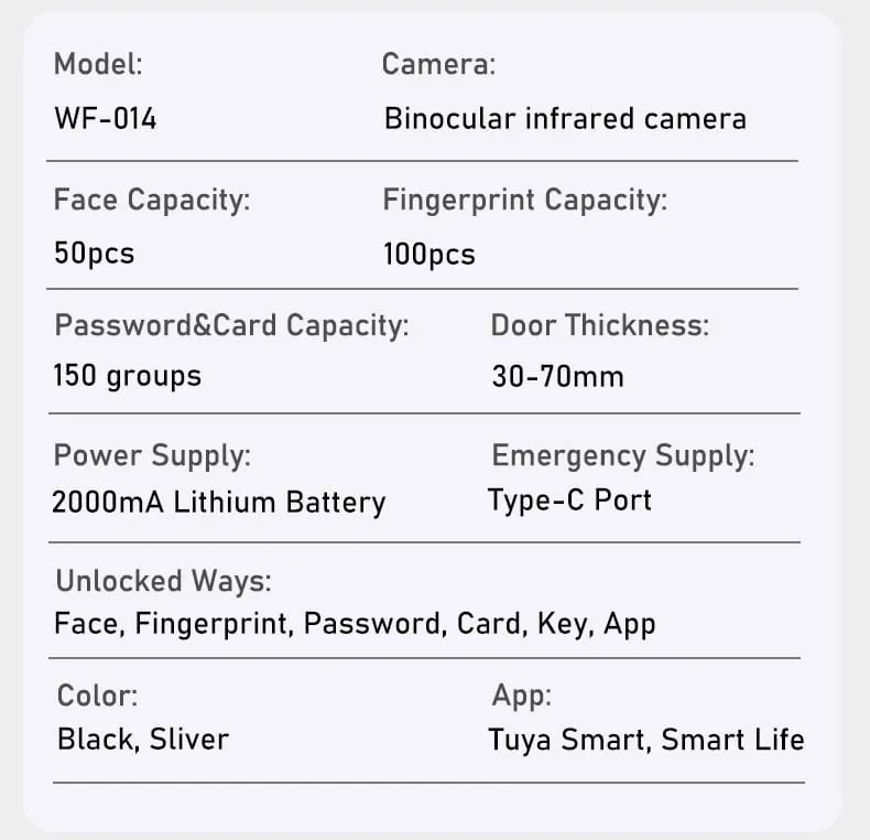 WAFU WF-014 3D Face Peephole Full-Auto Smart Lock — 3D face recognition lock, smart peephole lock | detail image 14