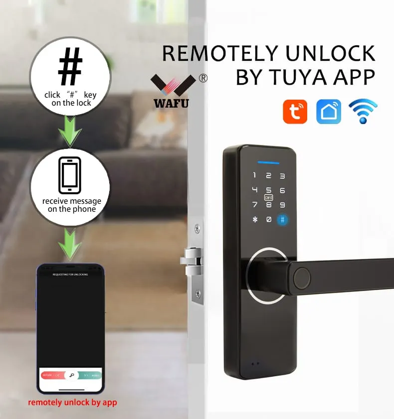 WAFU WF-F1 5-in-1 Smart Handle Lock — smart handle lock, fingerprint password lock | detail image 3
