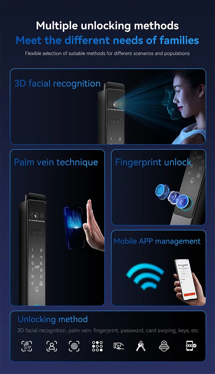 WAFU WAFU H2 7-in-1 Smart Lock — smart lock, face recognition | detail image 3